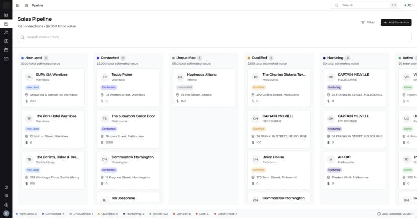 Visual Wholesale Pipeline